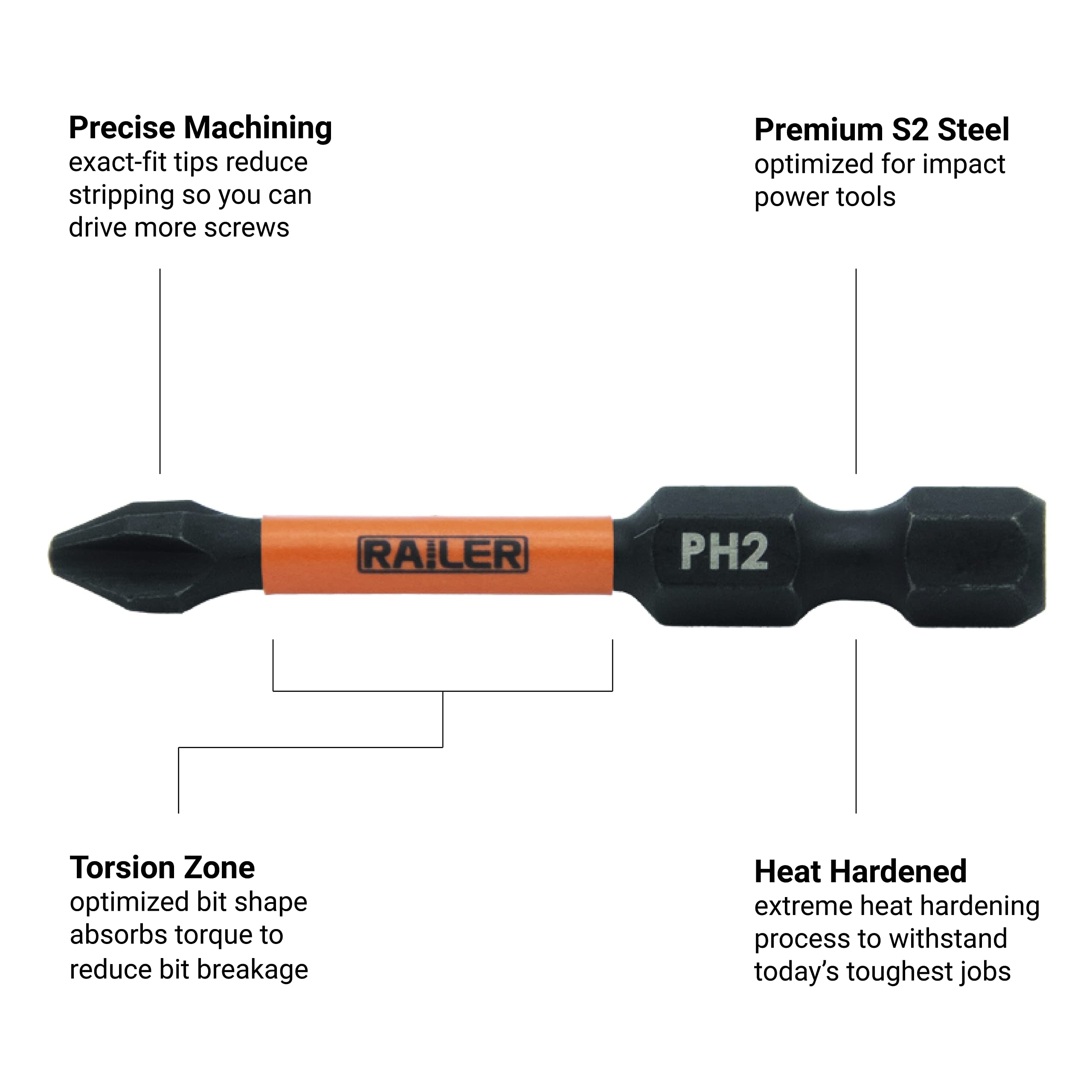 Railer Phillips Screwdriver Bit Set - Premium S2 Steel 2 Inch Phillips Impact Driver 10-Piece Bit Set With A Tool Storage Bit Holder & Carabiner - Image 3