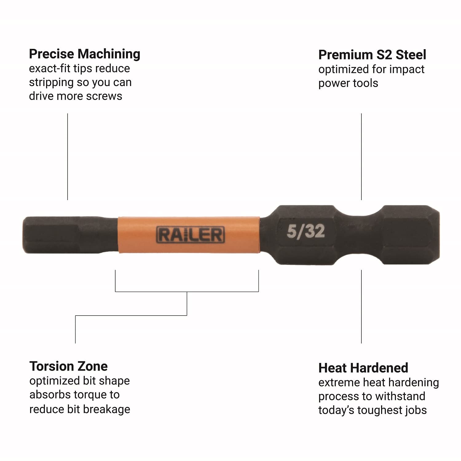 Hex Bit Set - Railer 2 Inch Impact Driver 10pc SAE Hex Bit Set With A Bit Holder & Carabiner. Premium S2 Steel, Ideal For Furniture Screws - Image 3