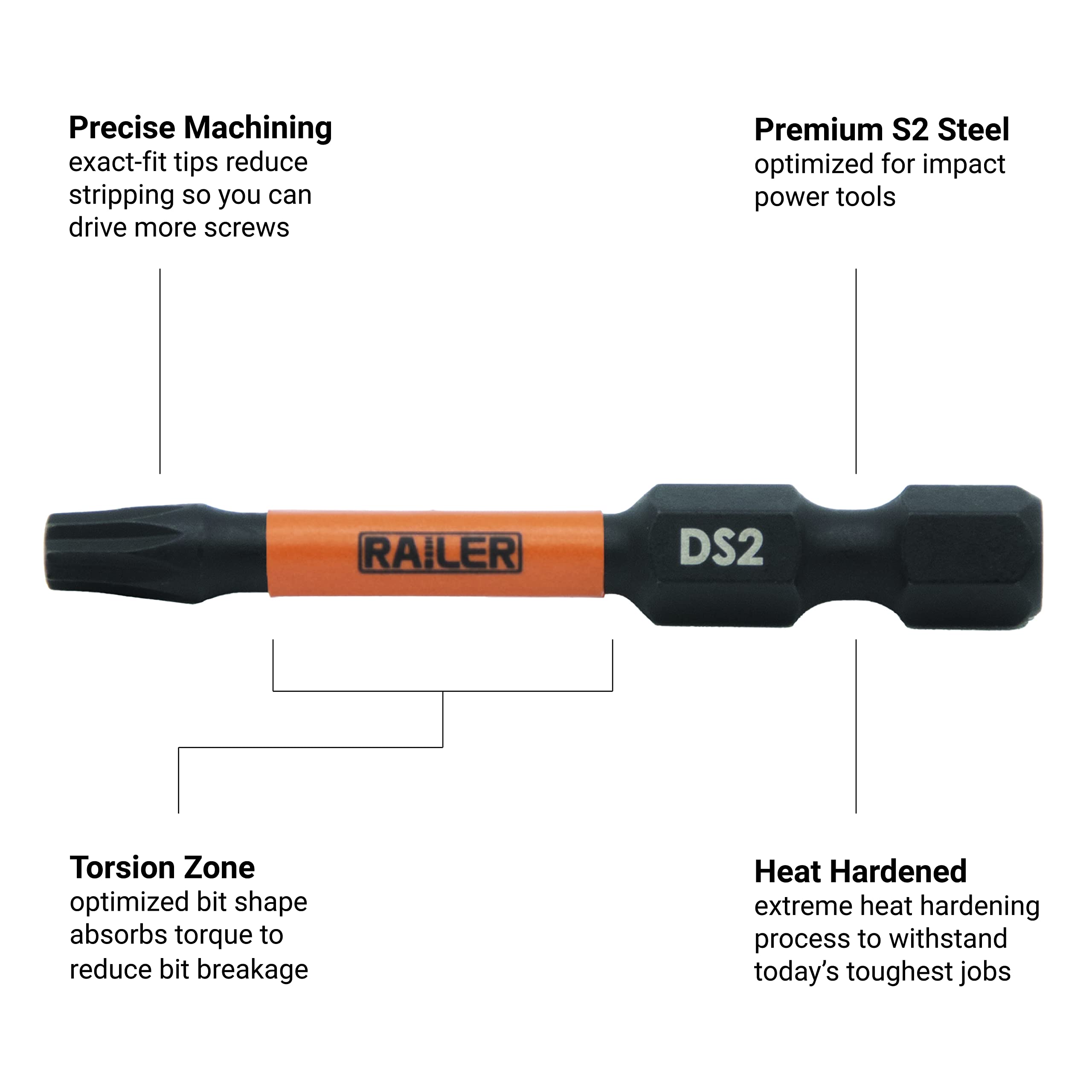 Railer Double Square 8 Point Star Bit Set - Premium S2 Steel 2 Inch Impact Driver 5-Piece 8 Spline Double Square Bit Set With A Tool Storage Bit Holder & Carabiner - Image 3