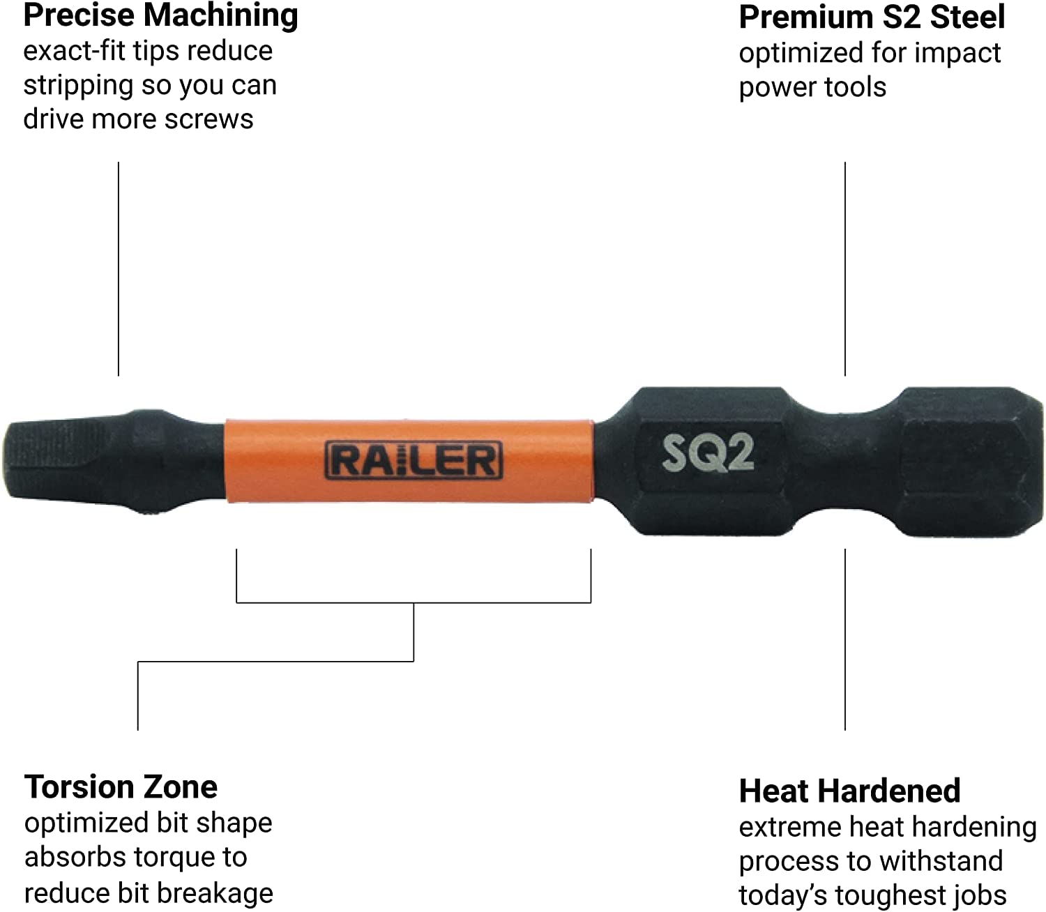 Railer Square Screwdriver Magnetizer Bit Set - Premium S2 Steel 3-1/2 Inch Square Impact Driver 10-Piece Bit Set With A Magnetizer Bit Holder & Carabiner - Image 3